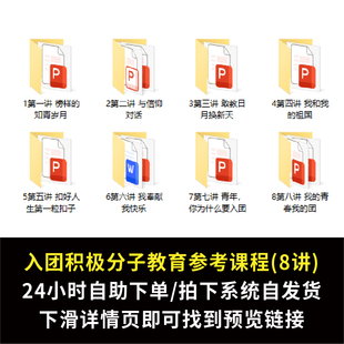 共青团员PPT团课学习青年你为什么入团PPT共青团入团培训教育素材