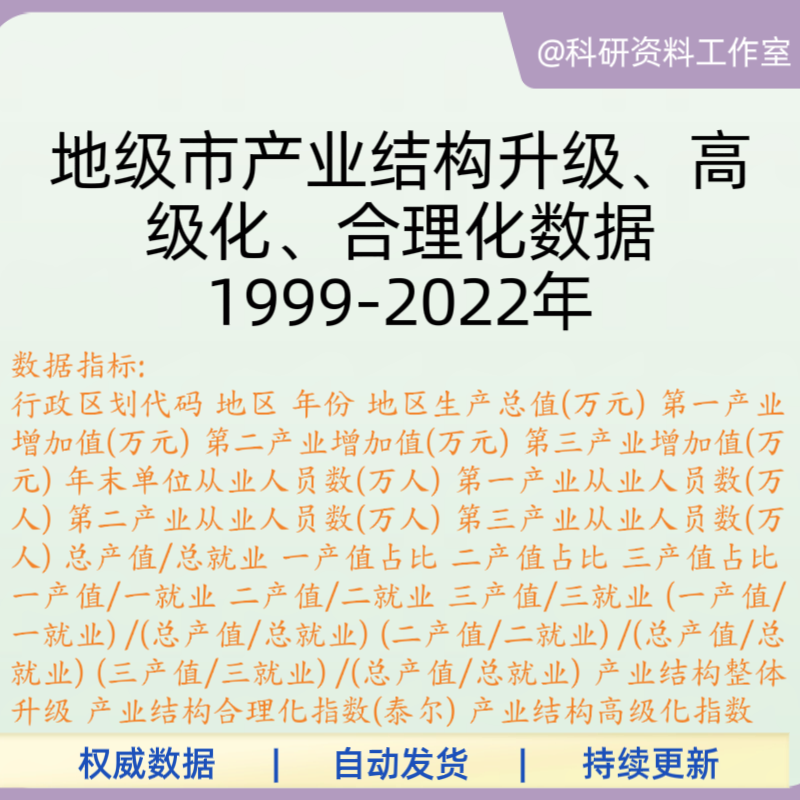 地级市产业结构升级、高级化、合理化1999-2022年