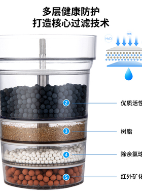 佰忠恩活性炭净水除余氯