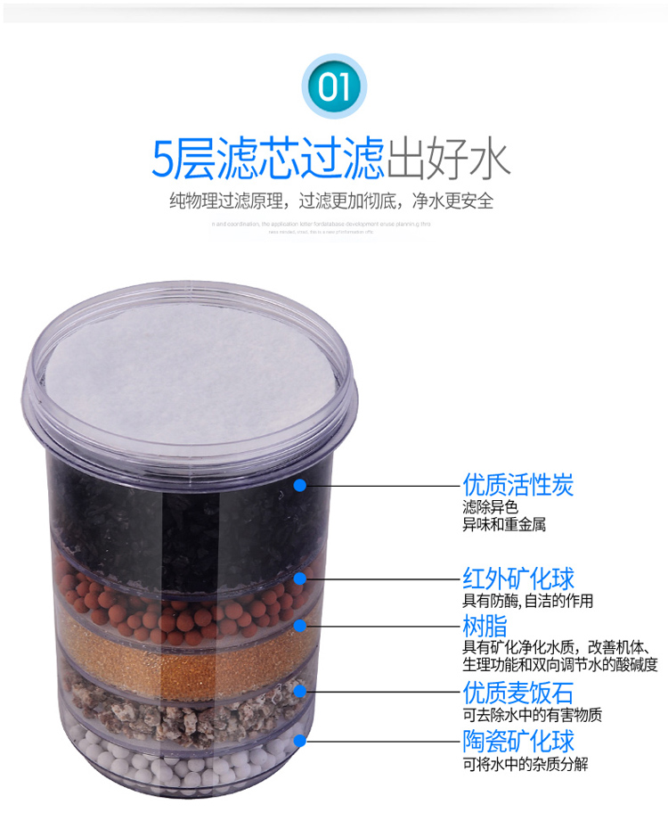 净水桶 过滤桶 滤芯净水杯滤芯净水壶滤芯矿泉壶滤芯各种滤芯总汇