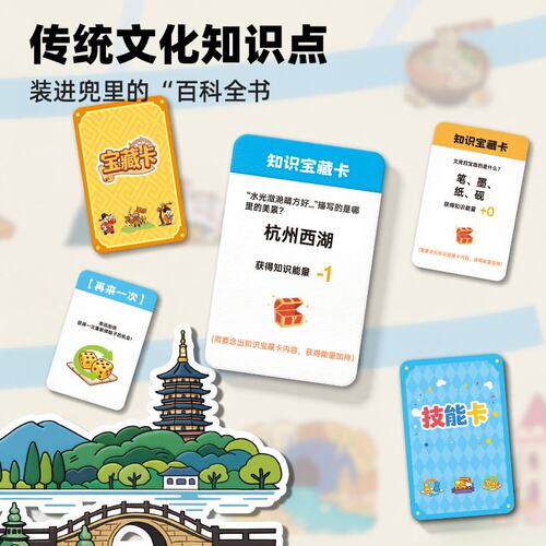 儿童益智桌游玩具历史大通关卡牌棋游戏亲子互动棋类早教启蒙DD72