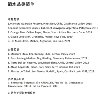 安第斯神鹰黑皮诺Mancura Guardian Reserva Pinot Noir 学校用酒