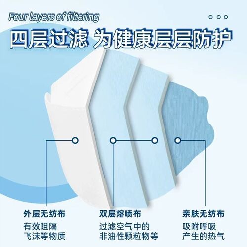 鱼型KN95口罩独立包装鱼嘴型高颜值柳叶型3D立体成人口罩正品新款