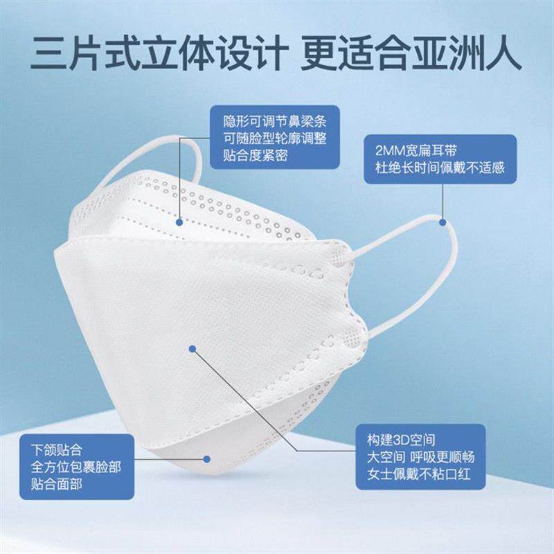 白色黑色网红韩国KF94口罩鱼嘴形柳叶型口罩防晒韩版口罩独立包装