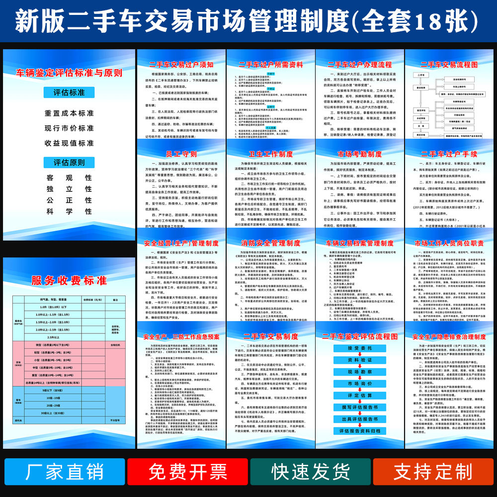 二手车交易管理制度牌过户办理流程图服务收费标准工作职责牌kt板