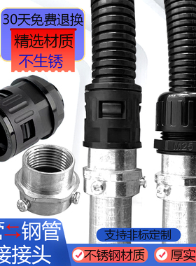 塑料波纹管镀锌管接头DN20穿线器PA尼龙软管钢管接头防水三柱金属
