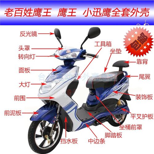 小鹰王新日mini飞驰外壳