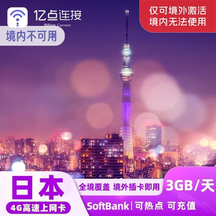 日本电话卡4G高速softbank流量上网卡东京大阪留学旅游手机sim卡