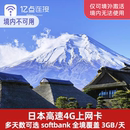 日本电话卡高速流量上网卡东京冲绳品质保障 原生资源