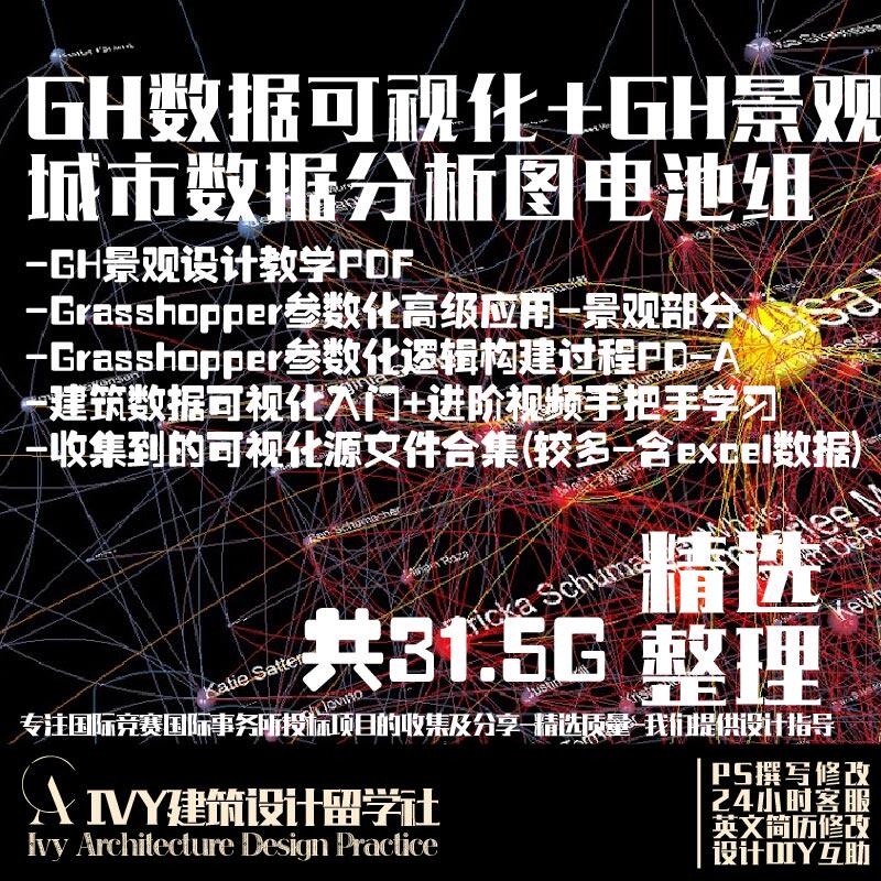 93.Grasshopper数据可视化分析GH建筑景观规划参数化高阶分析图