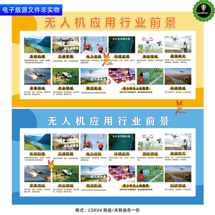 无人机应用行业前景展板宣传栏低空经济应用领域看板文化墙素材