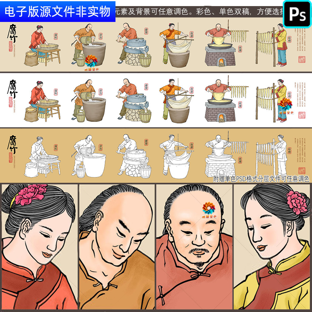 腐竹加工流程图豆皮加工制作图手绘插画古法传统工艺壁画PSD素材