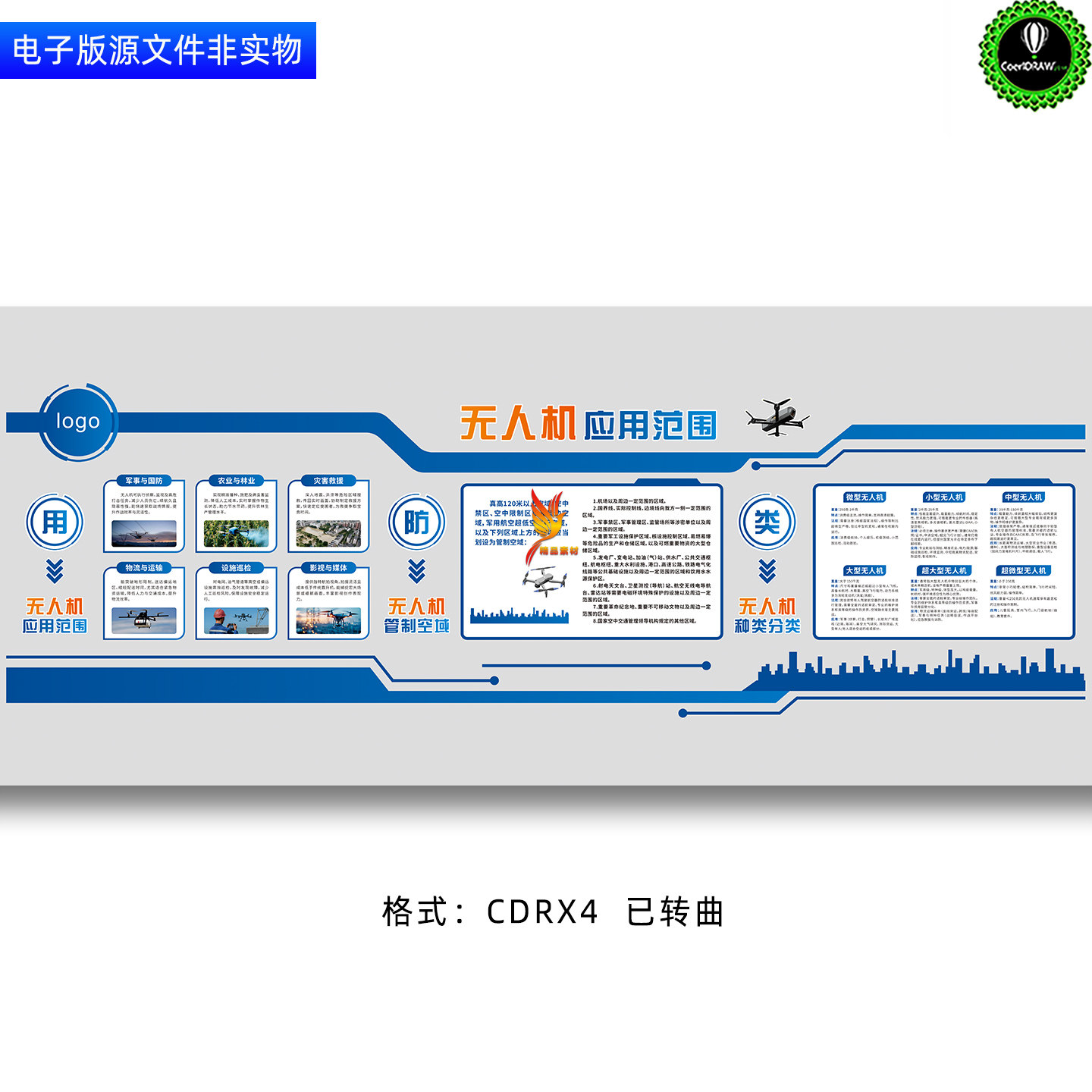 无人机文化墙无人机应用范围展板宣传栏无人机管制空域挂图素材