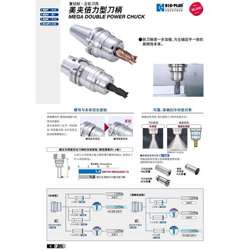 BBT40-MEGA25D-105A日本BIG大昭和高精度强力重切削刀柄现货