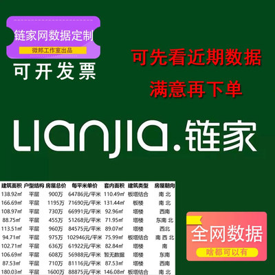 链家网贝壳房产交易数据全国二手房历史成交数据在售租房小区信息