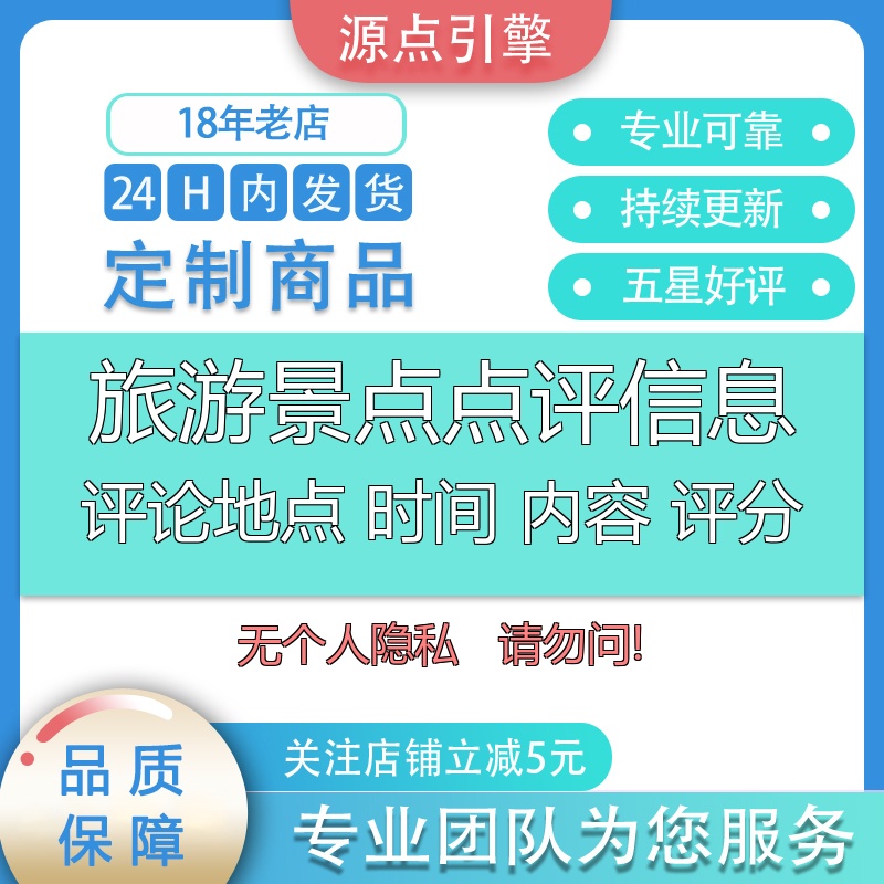 全国旅游景点游客点评信息评分评论内容点评IP地点时间总体印象等