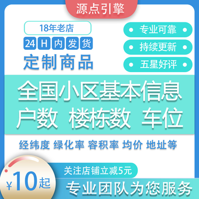 全国已建成小区数据户型名称均价