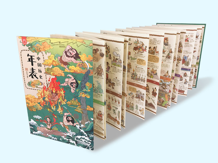 中国历史大事件串联思维导图年代表绘本中国历史朝代演化图时间轴历史