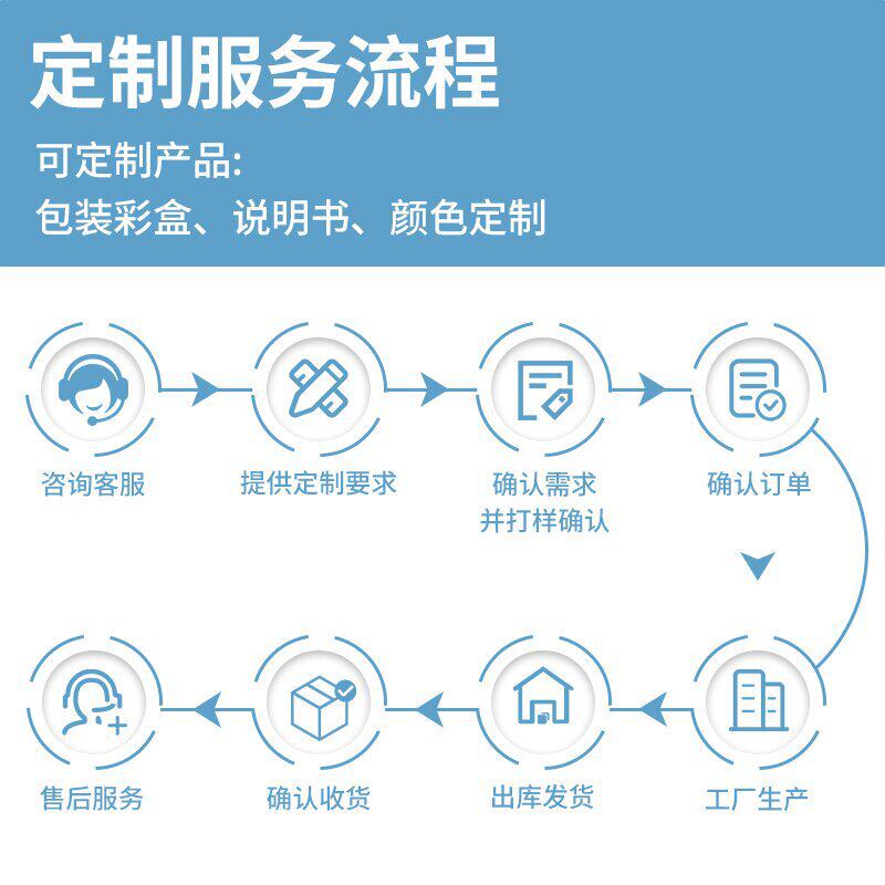 500米防狗叫自动手动二合一电击项圈中大小型狗适用训狗器止吠器