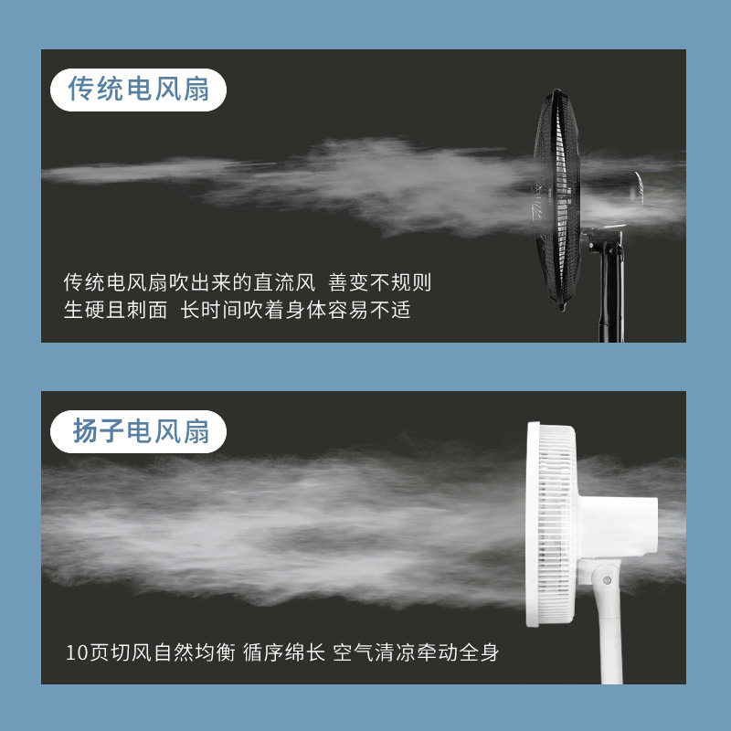 扬子落地扇电风扇家用宿舍立式台地两用带遥控大风力电扇摇头风扇