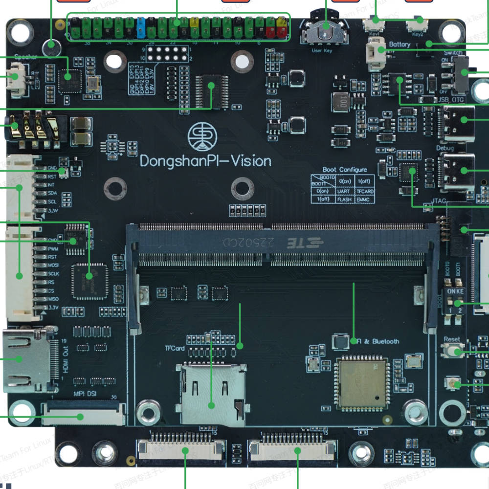 AI开发板K510 V1.0耳机座子封装有问题版本