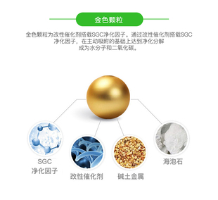 品活性炭忆胜除甲醛测甲醛组合套装 新房装 修家用急入住除甲醛竹促