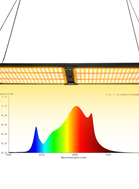 承越288W量子板301b温室植物培养补光灯qb576加红光led植物生长灯