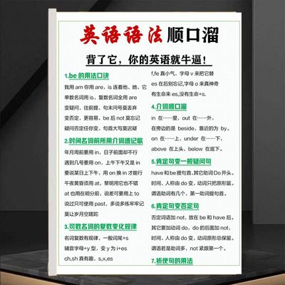 初中英语速记语法口诀顺口溜语法体系句子成分时态中考提分资料