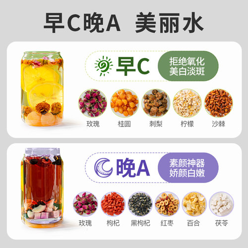 小红书达人推荐早C晚A茶