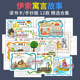 彩图A4A5阅读卡小报纸质实物版 伊索寓言故事读书卡共12款 线描图