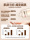 Renhe Ingenuity Toner Влажный компресс Увлажняющий Увлажняющий вяжущий водный лосьон Набор жидких средств для осветления кожи Увлажняющая Светящаяся вода mini 1