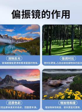 【下单立减50】手机偏振镜专用摄影滤镜拍照高清辅助拍摄Y03