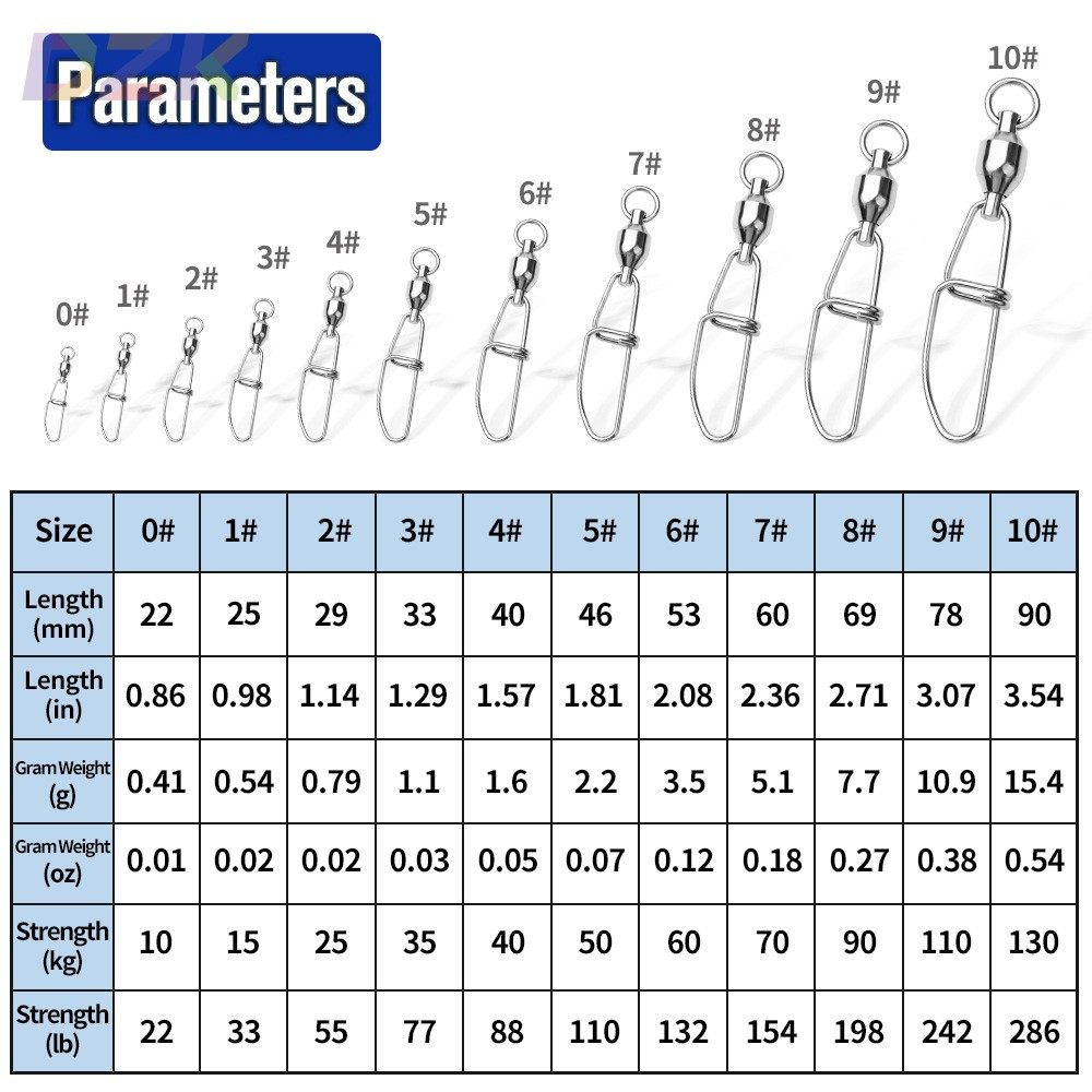 不锈钢连接器轴承 大物巨物八字转环 双扣别针垂钓用品渔具配件b7