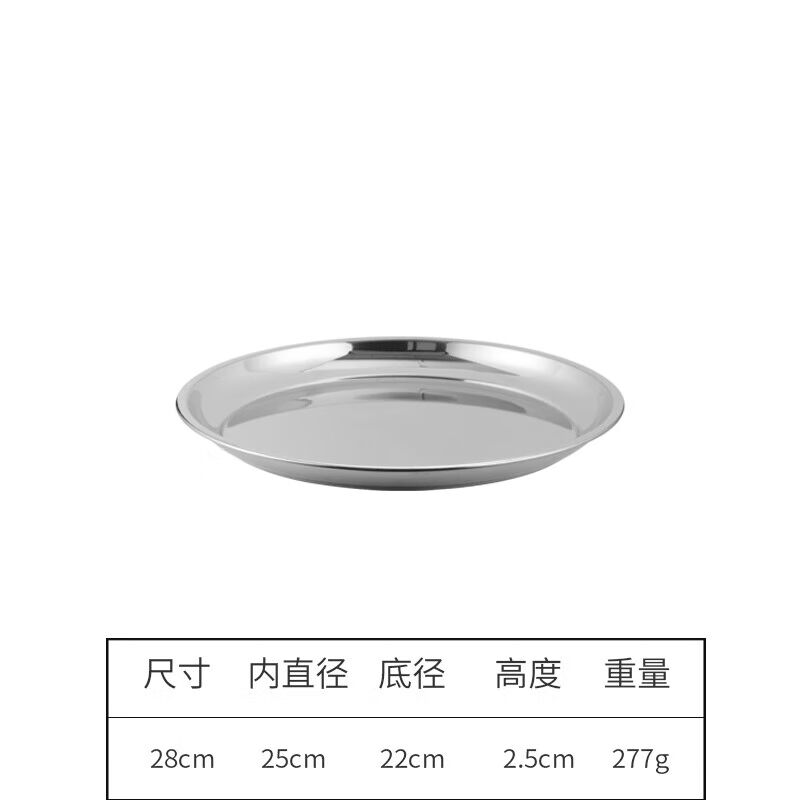 加厚不锈钢盘子圆形大圆盘托盘平盘西餐盘烧烤盘碟子平底菜盘加|