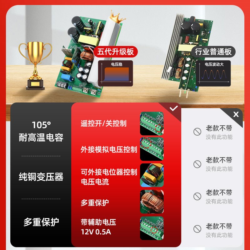 大功率开关电源2000W3000W4000W24V12V36V48V0-60伏可调100A200A