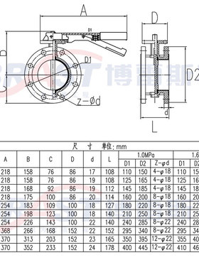 N法兰式四氟不锈钢蝶阀 D41F-10/16P 不锈钢体304板 四氟密封阀座