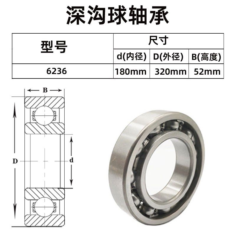 深沟球轴承6236-2RZ ZZ 2Z  2RS  N  P5  C3  尺寸:180*320*52mm