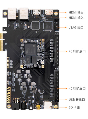 ALINX XILINX A7 FPGA 黑金开发板 核心板 Artix-7 PCIE AX7103