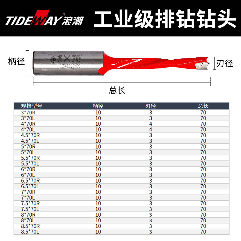 浪潮排钻钻头开孔器侧孔机钻头1z2mm铣刀钻头打孔神器木工排钻钻