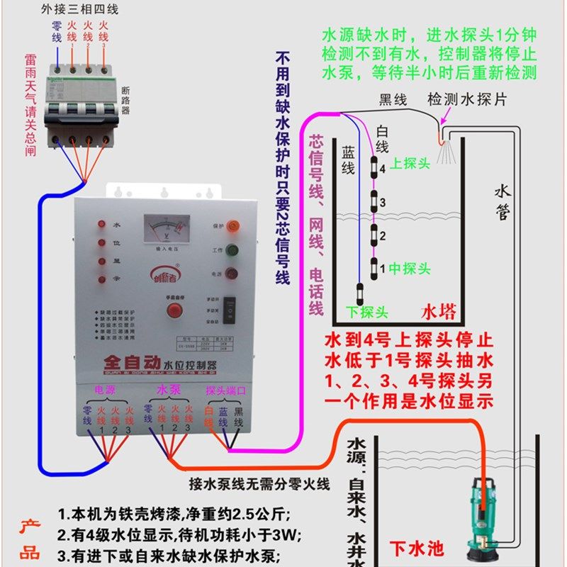 水位控制器开关 三相全自动水箱上水 地下排水水泵液位开关380v,办公设备/耗材/相关服务,办公线材,淘宝优惠券,粉丝福利购,淘宝优惠卷