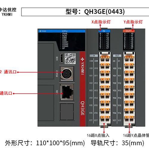 中达优控QMini系列PLC可编程控制器导轨安装尺寸更小支持脉冲输出