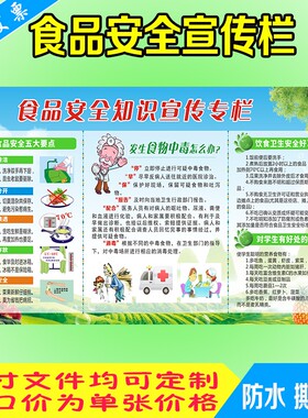 食品卫生安全标语海报健康安全