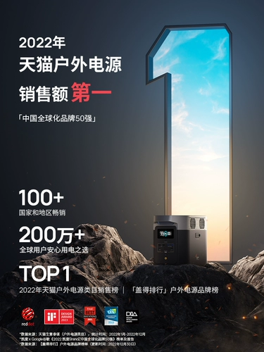 Zhenghao Delta 2max [литий -железо фосфат] 2 градуса электрического Ecoflow Ecoflow Outdoor Mobile Power 2400 Вт.