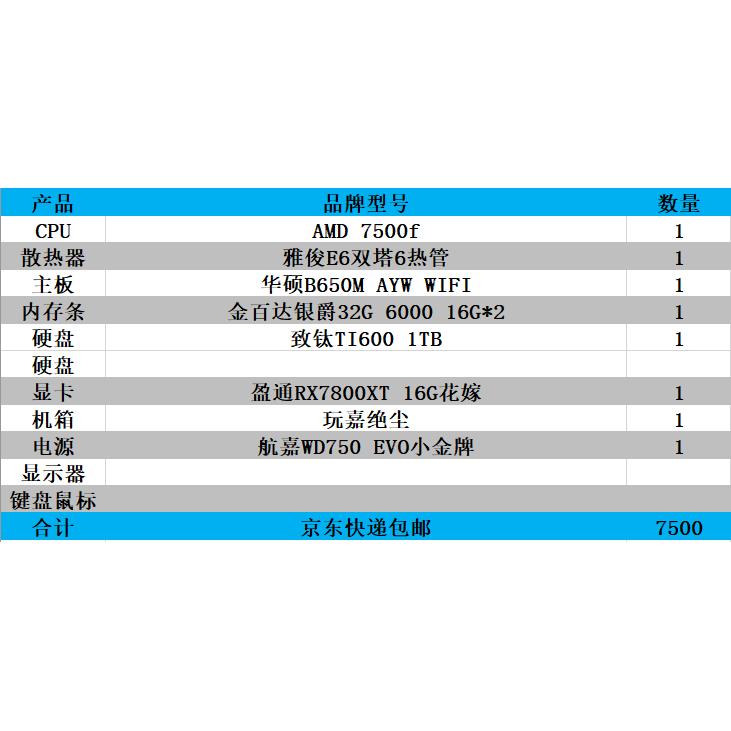 AMD 7500 32g  RX7800xt主机