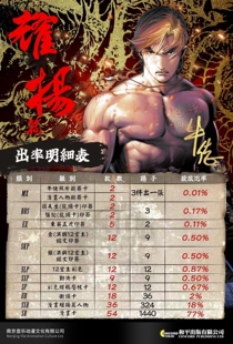 南京壹乐动漫古惑仔耀扬三十周年签名典藏卡集换式收藏卡盲盒卡牌