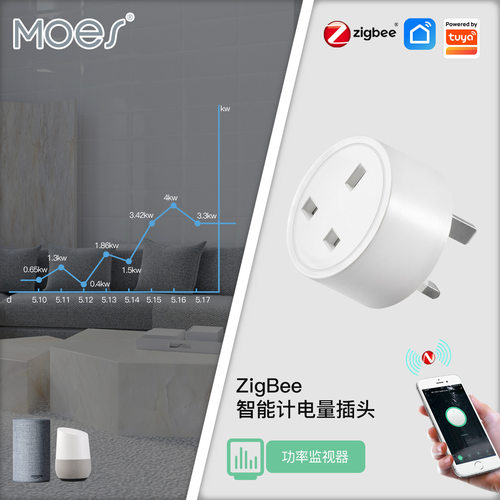 zigbee涂鸦智能家居英规插座app