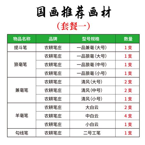 正品农耕笔庄国画毛笔套装清风白云工笔勾线笔一品狼毫兼毫大号提