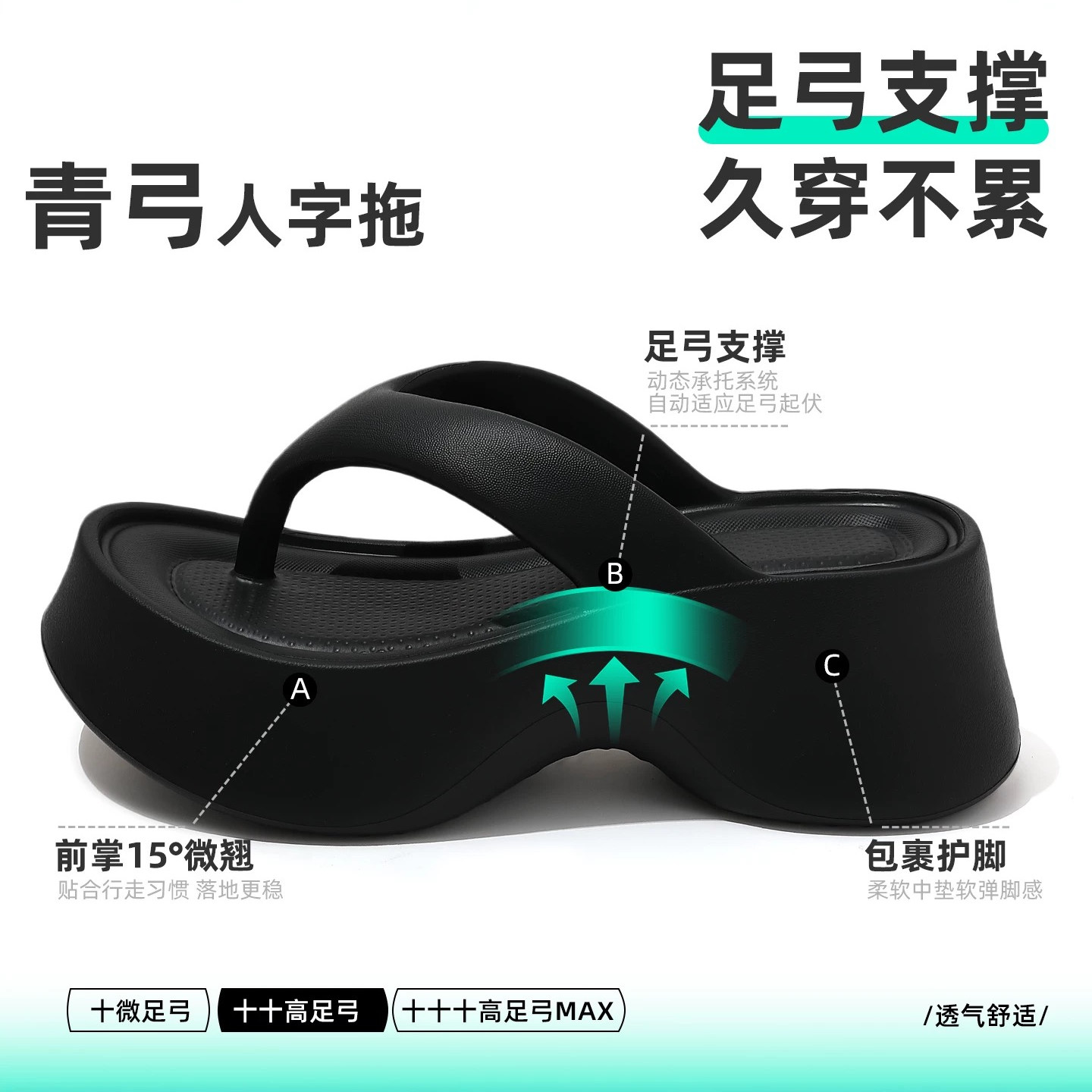 7cm增高厚底人字拖鞋女款26新款图片