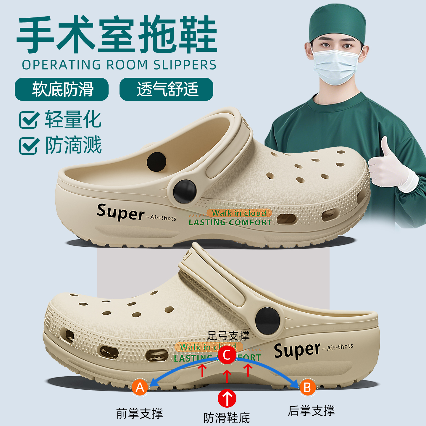 医用手术室拖鞋男士2025新款