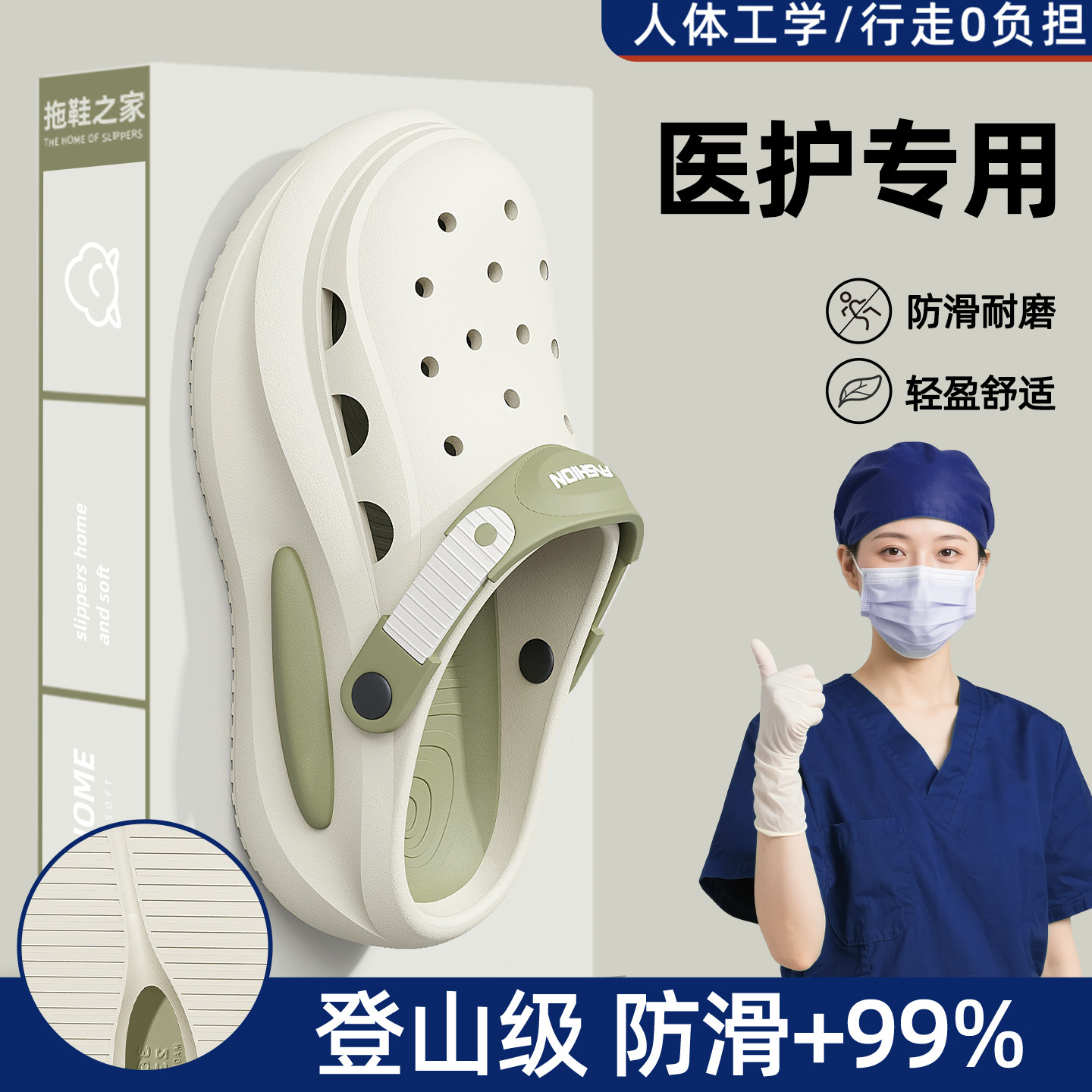 医用手术室拖鞋女款防滑防臭夏季外穿2026新款沙滩包头厚底洞洞鞋